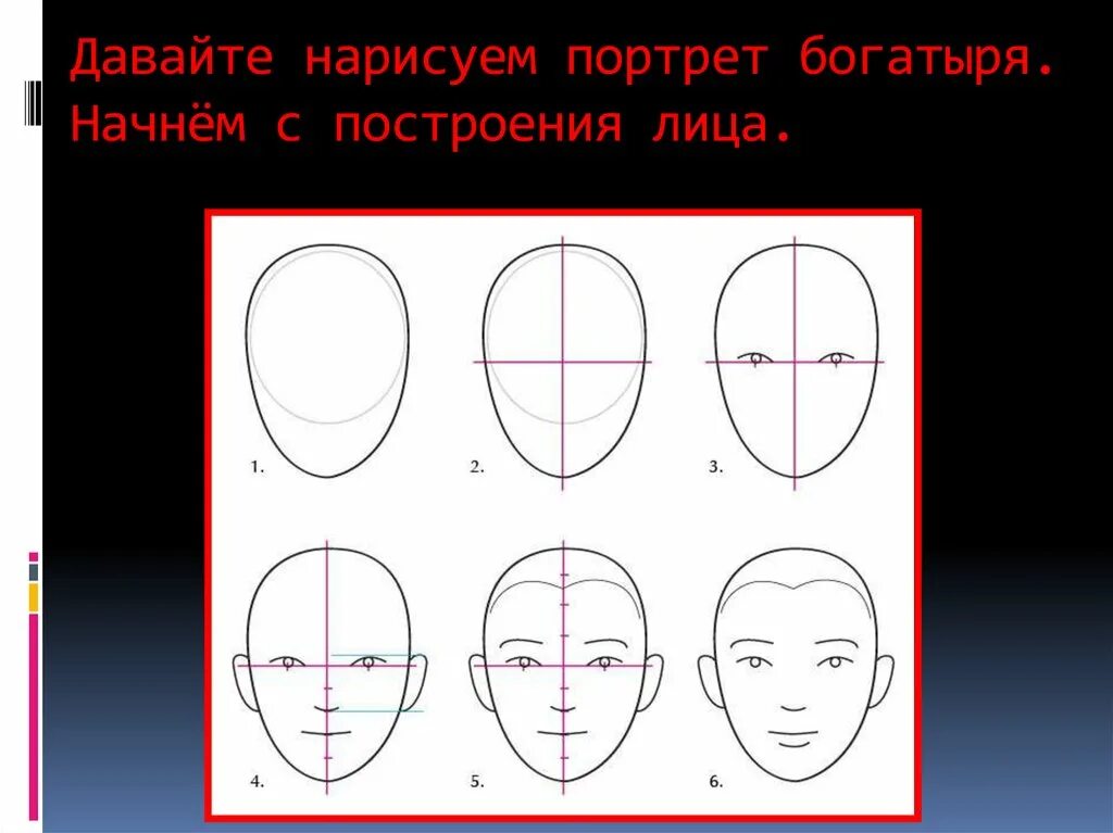 Строю какое лицо. Изо портрет богатыря. Поэтапное рисование портрета богатыря. Рисование портрета богатыря поэтапно для школьника. Поэтапное рисование портрета богатыря для дошкольников.