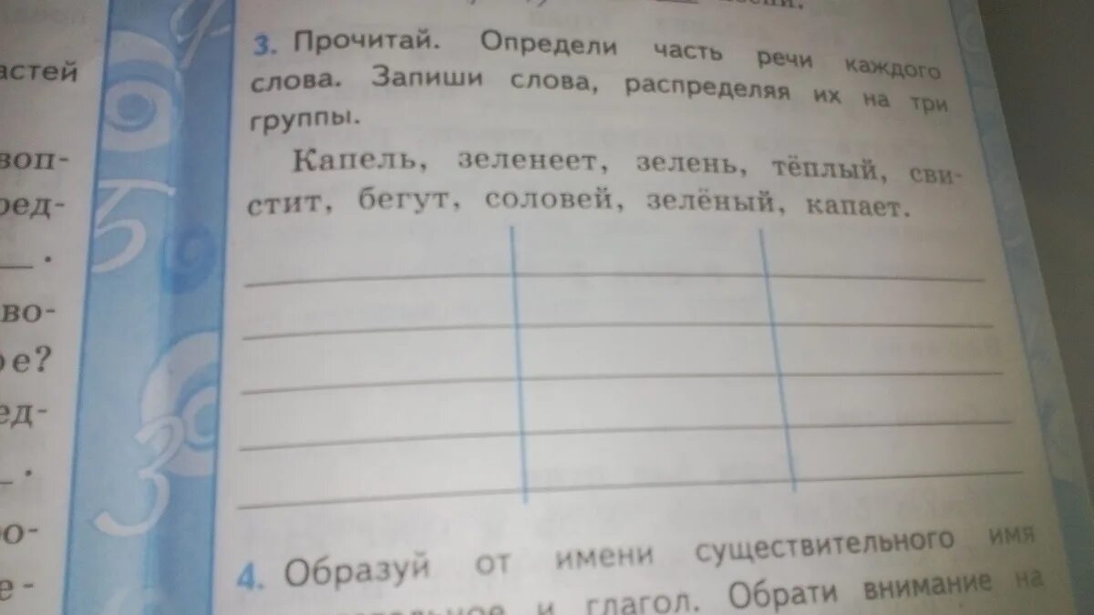 На основании прочитанного определите какому рейтингу