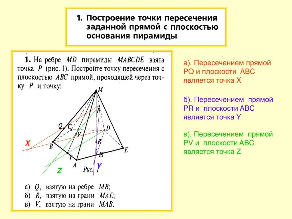 Построение точки пересечения прямой и плоскости. Как построить точку пересечения прямой с плоскостью. Точка пересечения прямой и плоскости в пирамиде. Точки пересечения прямой с пирамидой.