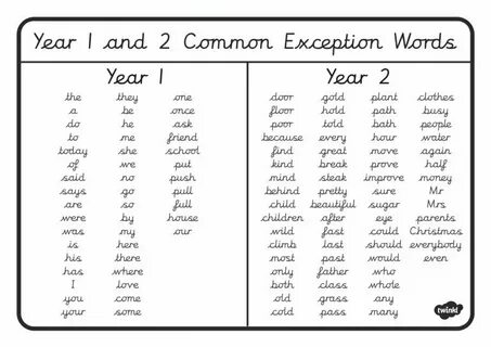 Write these years in words