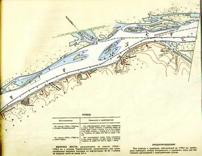 Глубина волгоградского водохранилища