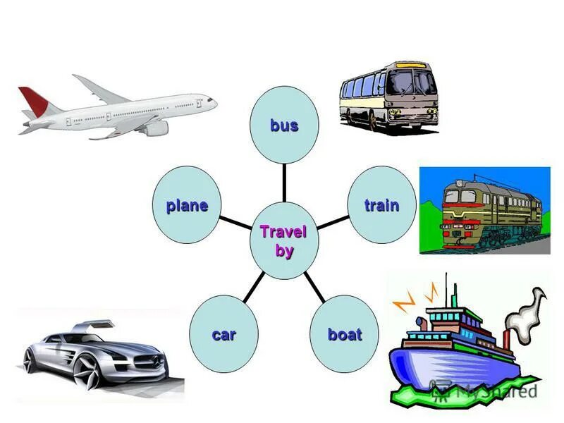 Travelling by plane or by train. Bus train plane. Значок поезда самолета. Общественный транспорт самолет. Самолетом поездом машиной.