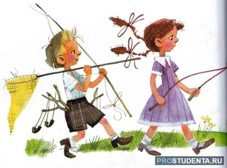 Вопросы к рассказу великие путешественники. Зощенко путешественники. М. Краткий пересказ великие путешественники. Михаил зощенко великие путешественники рисунок.