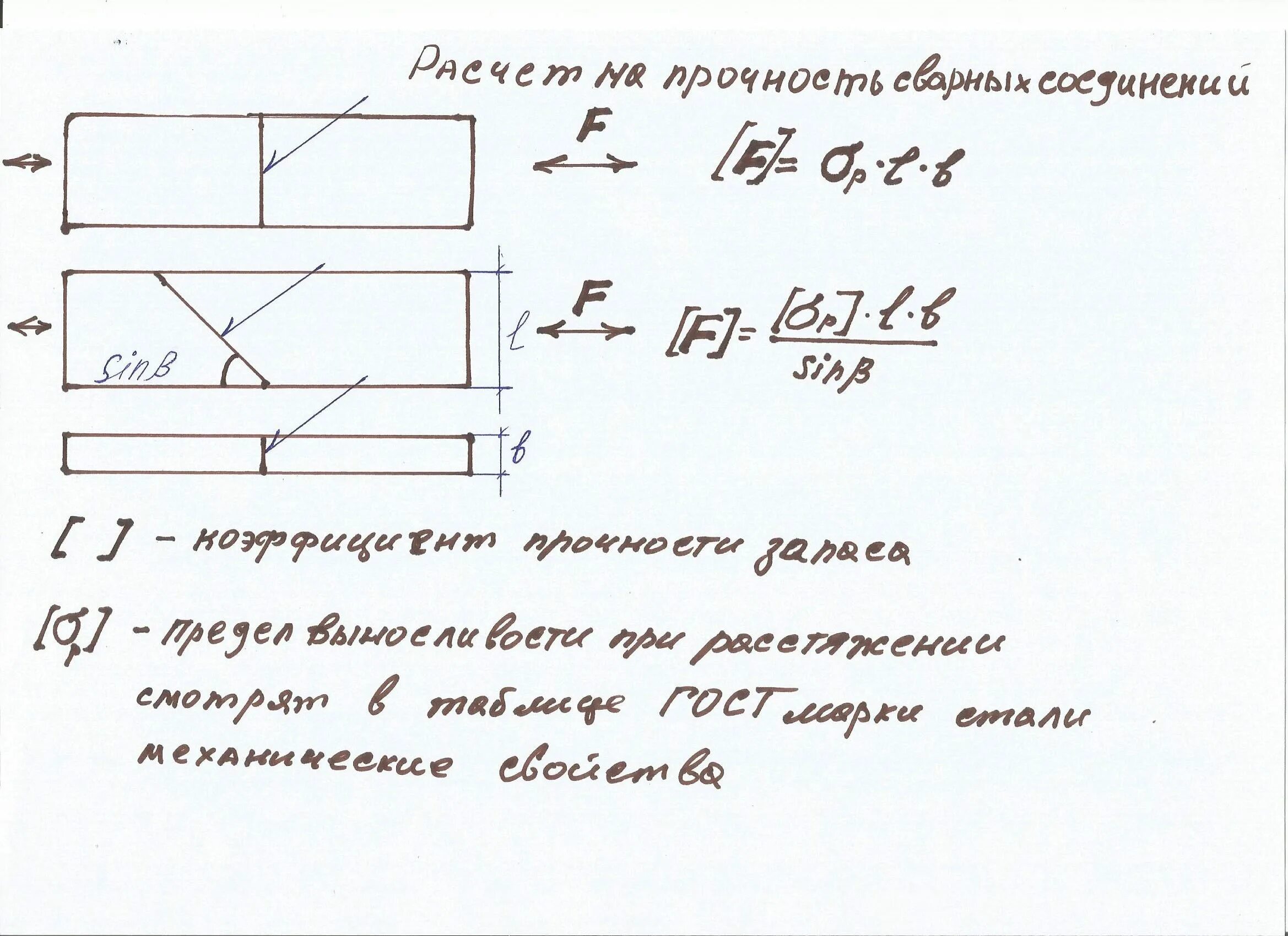 Как рассчитать шов. Формула вычисления сварного шва. рассчитать прочность сварного шва. рассчитать прочность сварного стыка. как рассчитать прочность сварного соединения.
