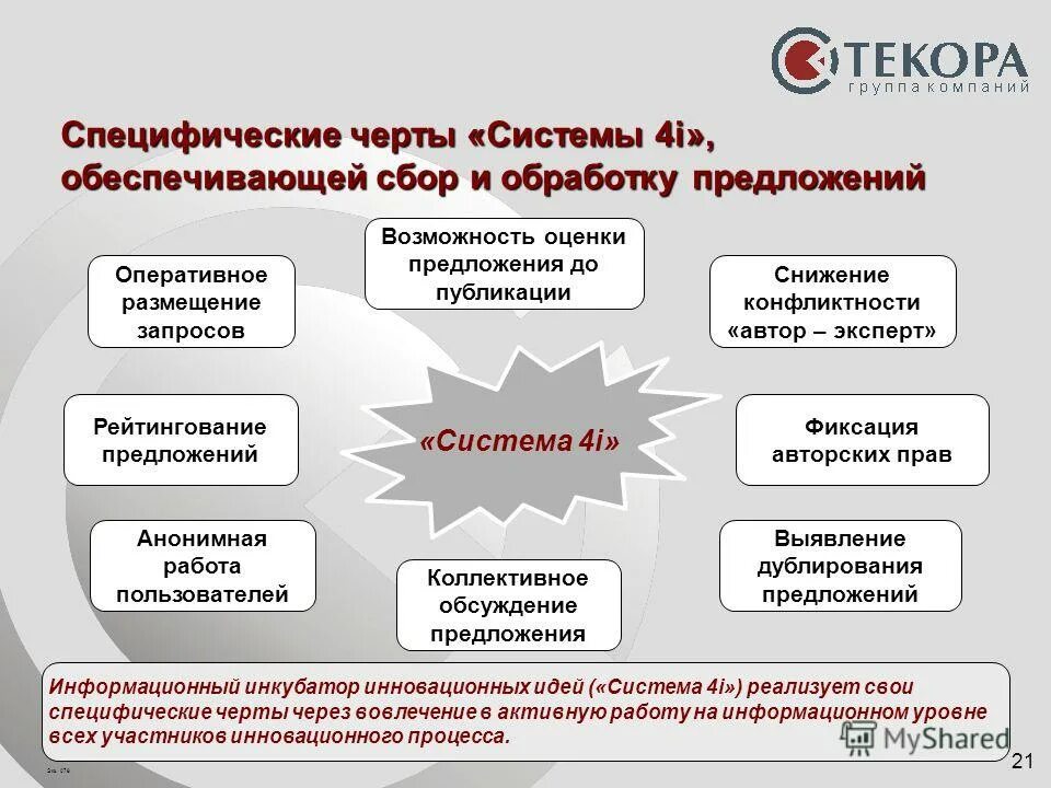 Информативные предложения. Предложения по информативности материала. Информативное предложение. Предложение со словом сми. Направление выставки пример.