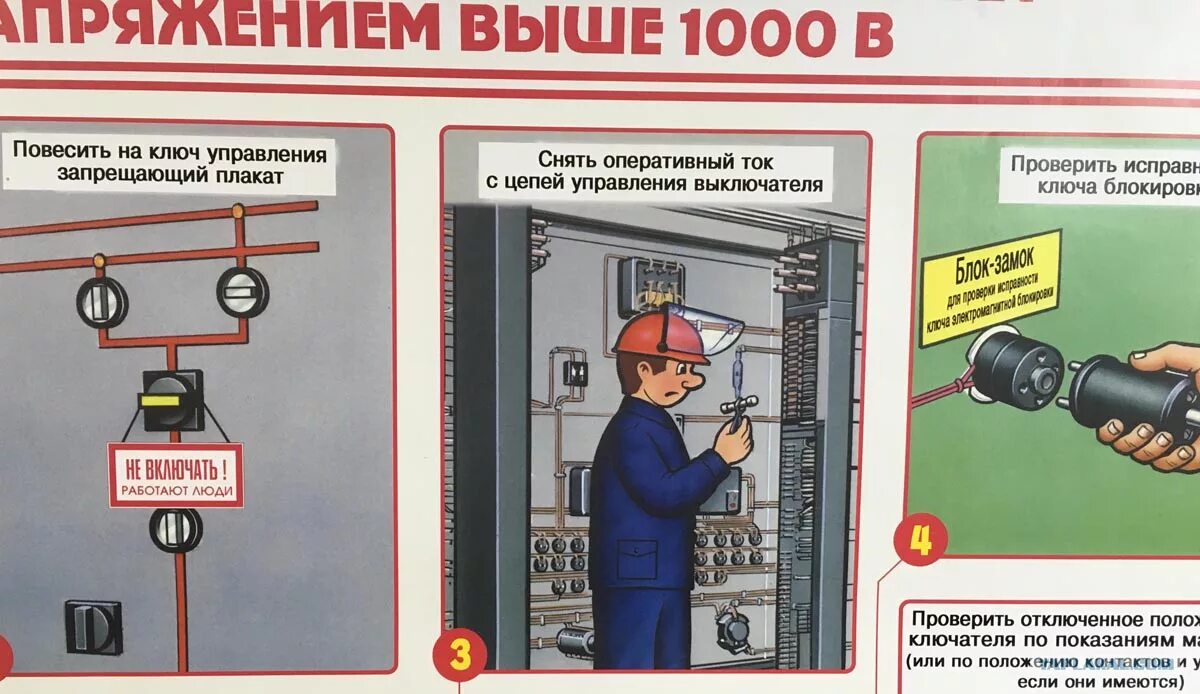 Какую группу электробезопасности имеет наблюдающий. Техника безопасности в электроустановках. ТБ при ремонте электрооборудования. Охрана труда и электробезопасность в электроустановках. Плакат по электробезопасности.