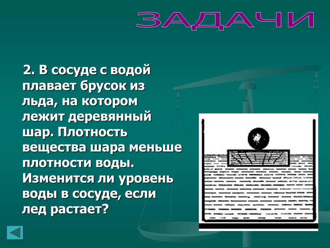 Железный брусок плавает в ртути какая. Закон Архимеда. Деревянный шар плавает в воде. Брусок плавает. Деревянный шар плавает на воде назовите силы действующие на шар.