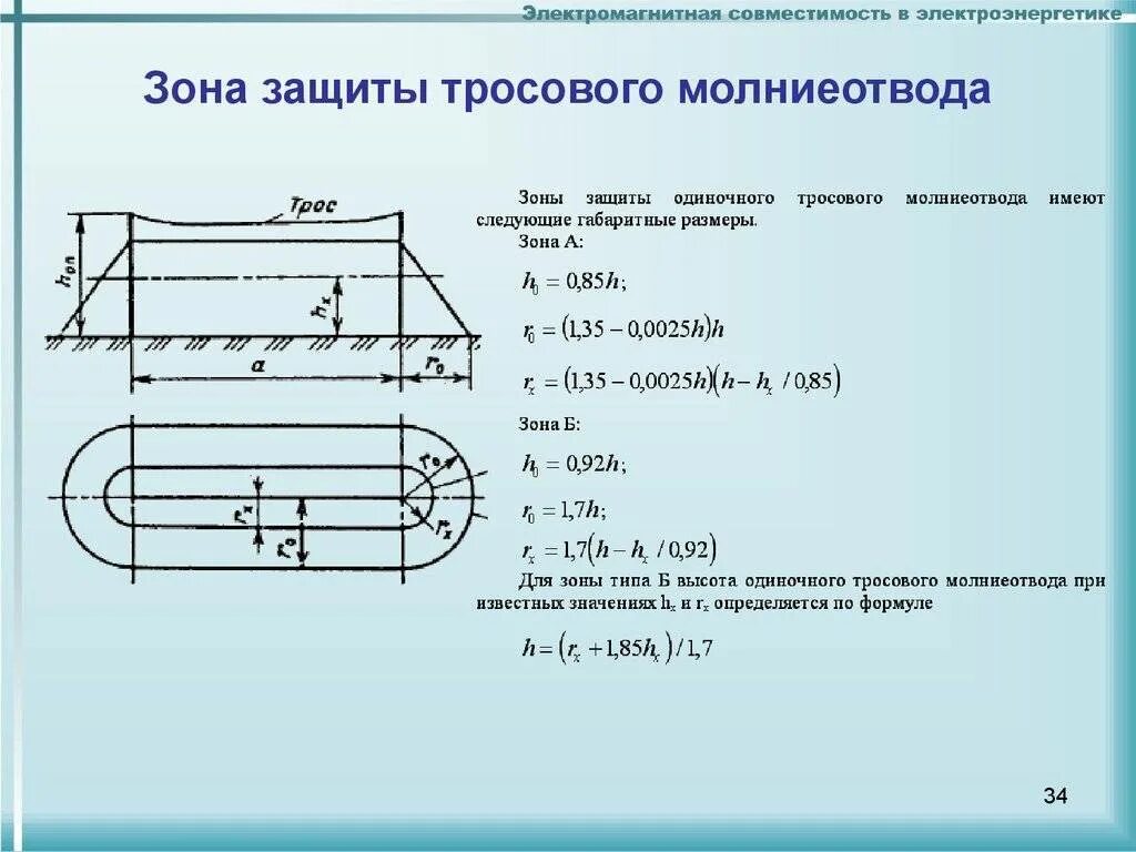 Одиночный молниеотвод. Зона защиты тросового молниеотвода. Схема зоны защиты одиночного стержневого молниеотвода. Зона защиты одиночного стержневого молниеотвода. Расчет одиночного стержневого молниеотвода.