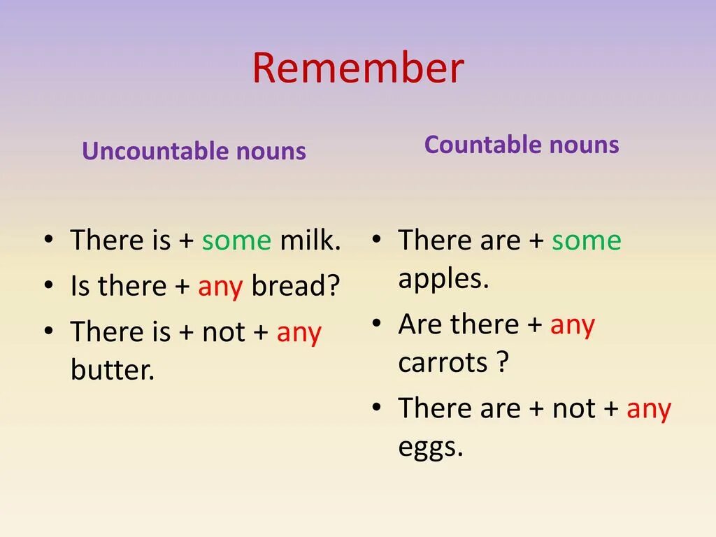 There is are some any правило. Конструкция there is there are some any. There is there are some any правило. There is some any правило. There aren t a lot of