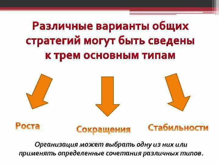 В общем этот вариант. Различные варианты.