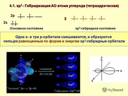 Атом углерода 1 тип гибридизации