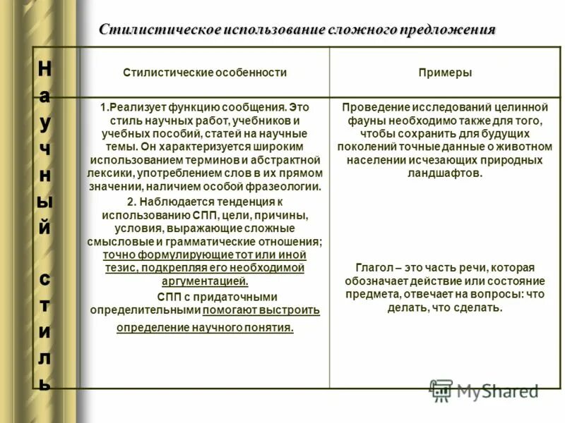 Стилевые особенности произведения. Стилистические особенности примеры. Стилистическое предложение это. Стилистическая функция примеры.