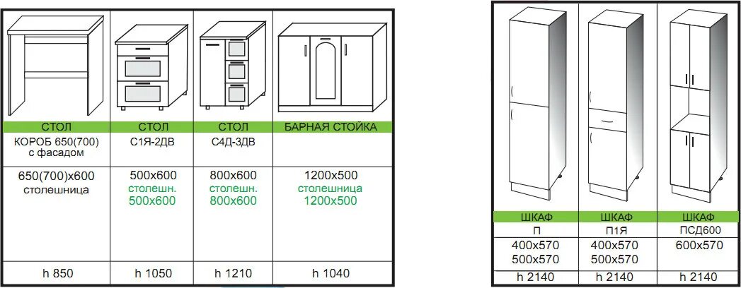погонный метр кухни это сколько на схеме. погонный метр евпатория. г буденновск ул советская 60. погонный метр евпатория. 1 погонный метр кухни это сколько.