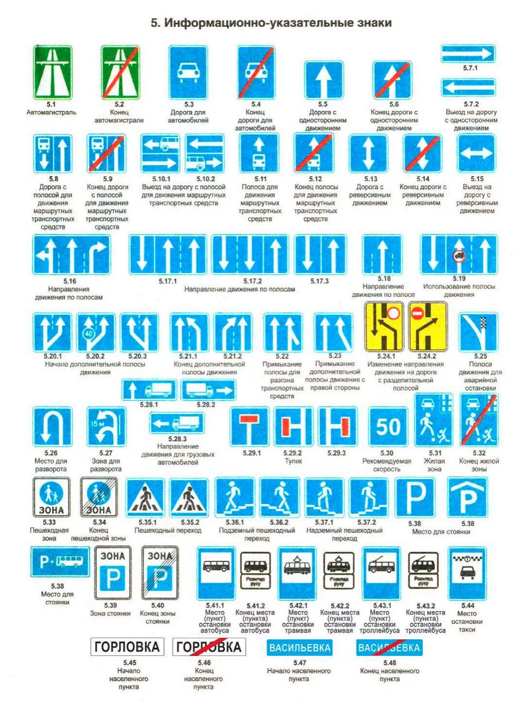 Знаки информационные таблички. Информационно-указательные знаки ПДД. Информационно-указательные знаки дорожного движения с пояснением. Информационные знаки ПДД 2022. ПДД ДНР знаки дорожные.