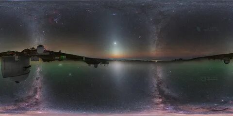Местный горизонт