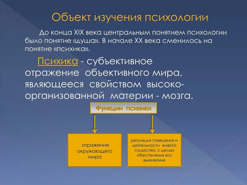 Век явиться. Предмет изучения психологии. Объект изучения психологии. Предмет исследования психологии. Объект исследования психологии.