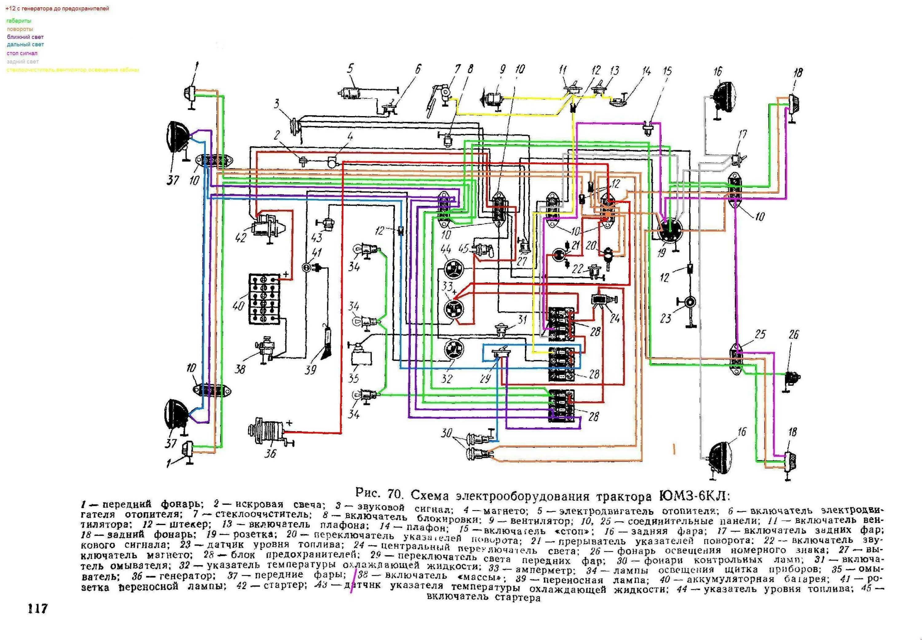 Проводка кабины мтз 82. Схема электрооборудования т 40 ам цветная. Схема подключения проводки на тракторе т40. Схема электрооборудования трактора МТЗ 80 цветная. Схема электрооборудования ЛТЗ т40.
