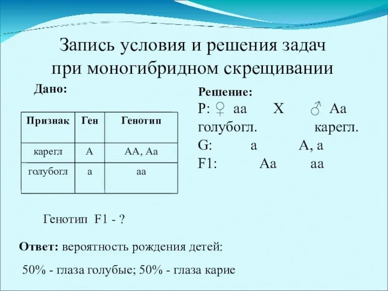 Какой генотип при анализирующем скрещивании
