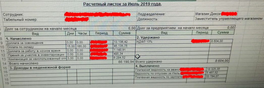 Кому поднимут зарплату с 1 апреля 2024. Расчетный лист продавца. Расчетный листок при увольнении. Расчётный лист по зарплате Пятерочка. Расчётный листок по заработной плате.