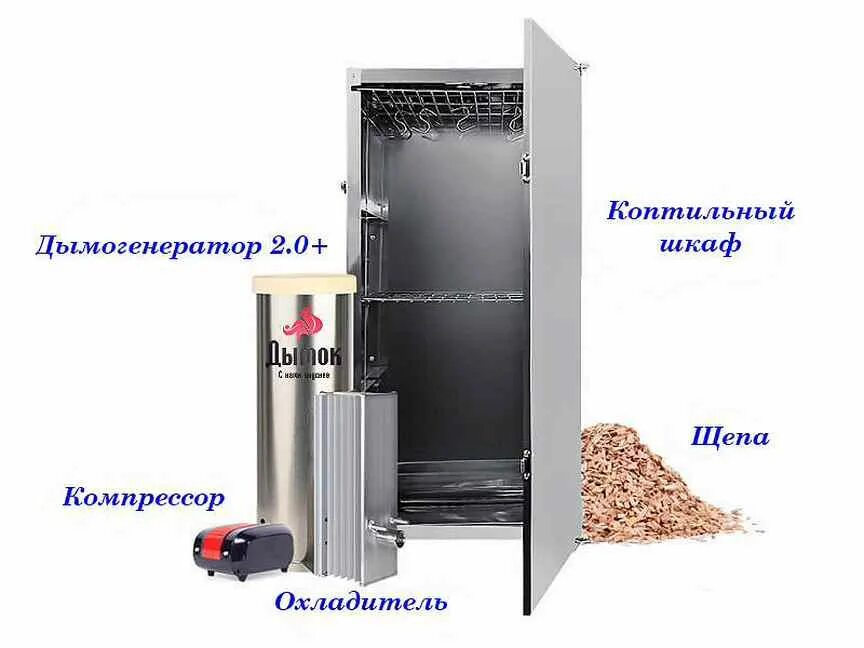 Коптильня хобби смоки холодного. Дымогенератор для холодного копчения hobbi smoke 2.0. дымогенератор hobbi smoke 1.0. коптильня холодного копчения с охладителем hobbi smoke. коптильня холодного копчения хобби смоки.
