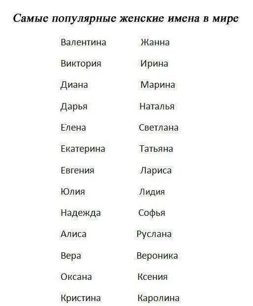 Самые красивые имена в мире для девочек. Список женских имён по алфавиту русские современные. Имена для девочек. Красивые имена для девочек. Имена для девочек редкие и красивые.