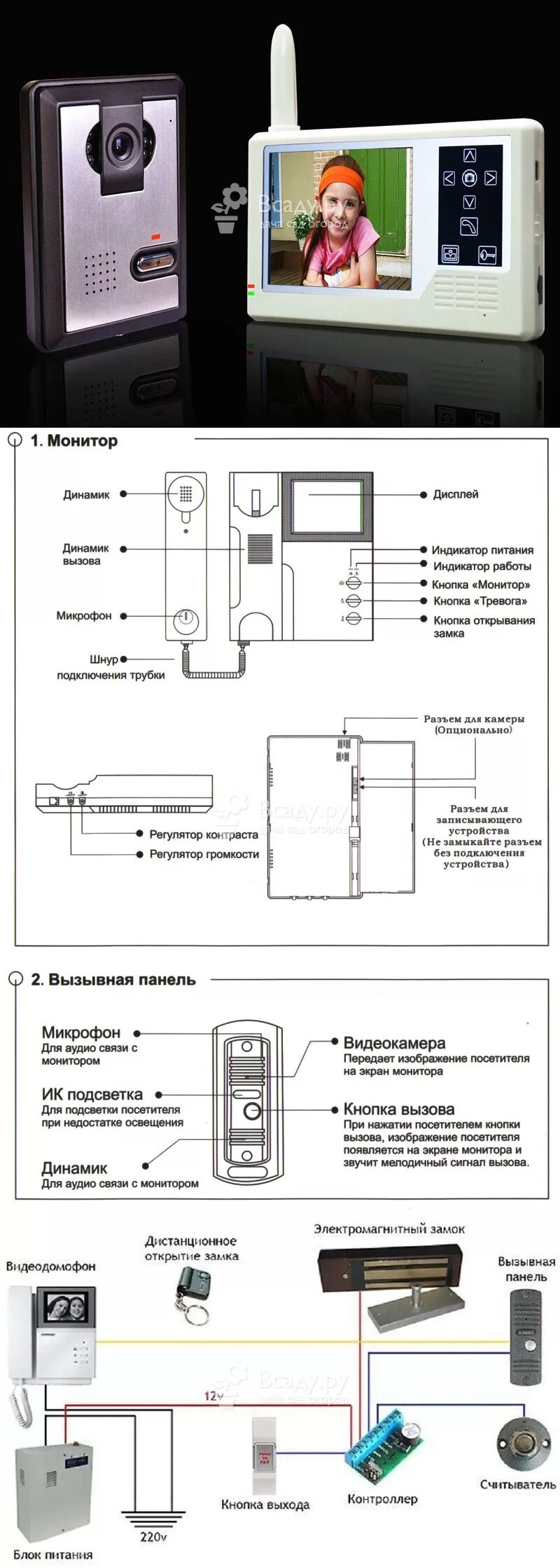Подключить монитор видеодомофона