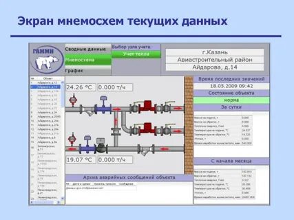 Узел учета программа
