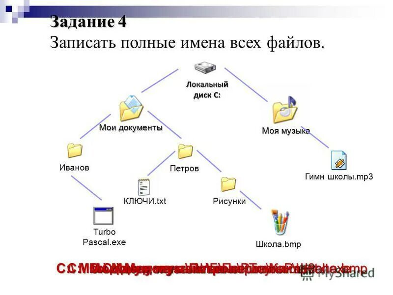Полное имя файла информатика 7