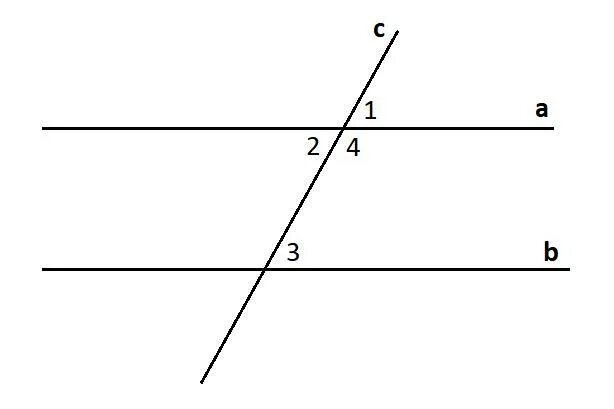 Если прямые параллельны то. Чертёж угла 120 градусов. Половина развёрнуто го угла увеличь на треть прямого. Углы образованные при пересечении двух прямых третьей прямой. Параллельны ли прямые d и e 89° 141° накрест лежащие.