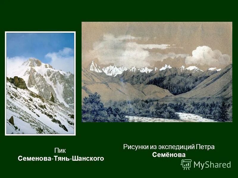 Маршрут экспедиции Тянь Шанского. Маршрут экспедиции на Тянь Шань Семенова Тянь Шанского. Карта Петра Семенова Тянь-Шанского в Тянь-Шань. Рисунки на тему Экспедиция Петра Семенова на Тянь Шань.