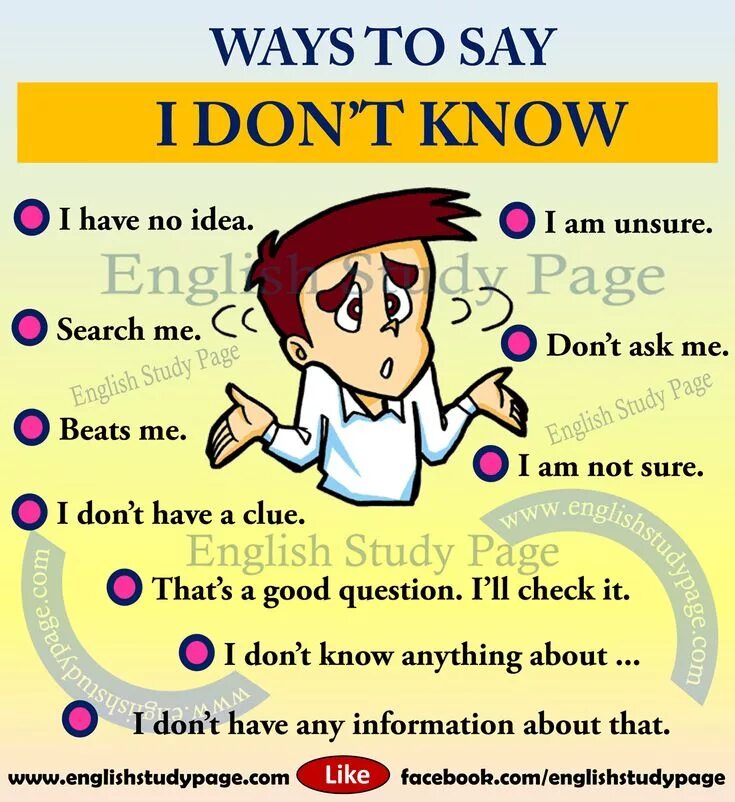 Say like. Ways to say i dont know. Other ways to say i don't know. Замена i think в английском языке. Know по английский.