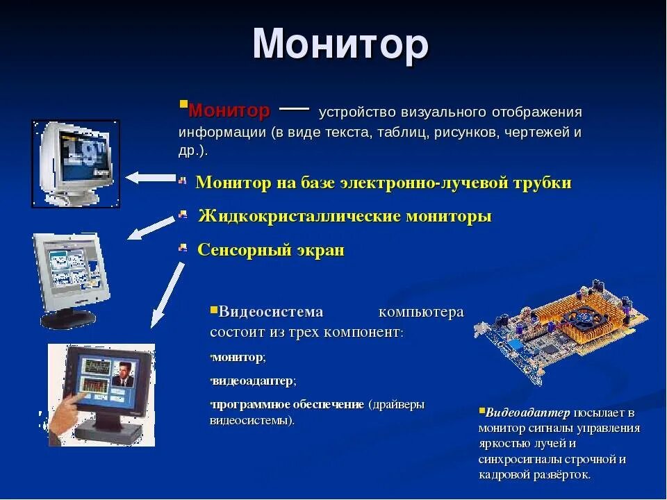 Монитор отображает информацию. Монитор (устройство). Устройства отображения информации монитор. Монитор это в информатике. Устройство монитора компьютера.