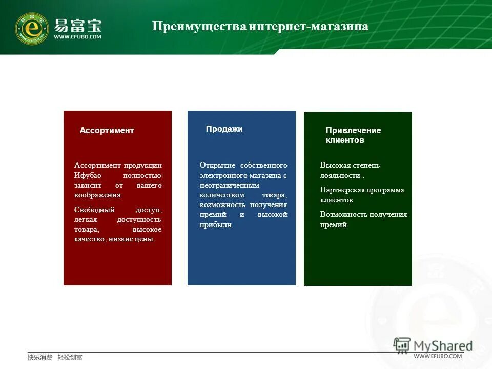 Преимущества интернет покупок. Преимущества интернет магазина. Преимущества создания интернет магазина.