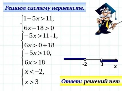 Презентация решение систем неравенств