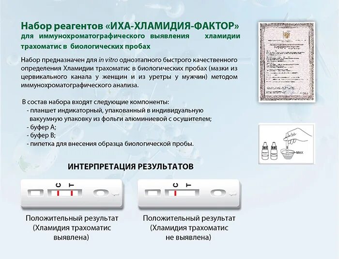 Иммунохроматографический тест мочи. Экспресс тест на хламидиоз. Тест на хламидиоз в аптеке. Экспресс тест ИХА. Экспресс тесты для выявления хламидиоза.