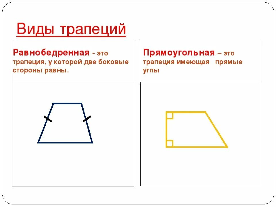 Равнобедренная и прямоугольная трапеция. Трапеция равнобедренная и прямоугольная трапеция. Равнобедренная трапеция чертеж. Виды трапеции равнобедренная и прямоугольная. Трапеция определение виды трапеций свойство равнобедренной трапеции