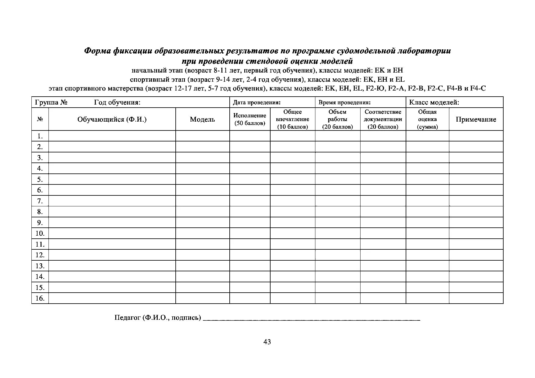 Бланки фиксации образовательных результатов. Образцы форм фиксации образовательных результатов. Бланки для мониторинга. Формы отслеживания и фиксации образовательных результатов. Справка о результатах мониторинга