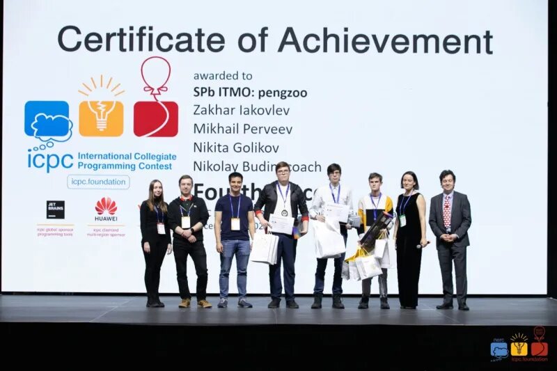 Icpc вшэ. Icpc победители. icpc 2025.