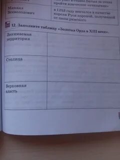 Слабые стороны золотой орды таблица 6 класс