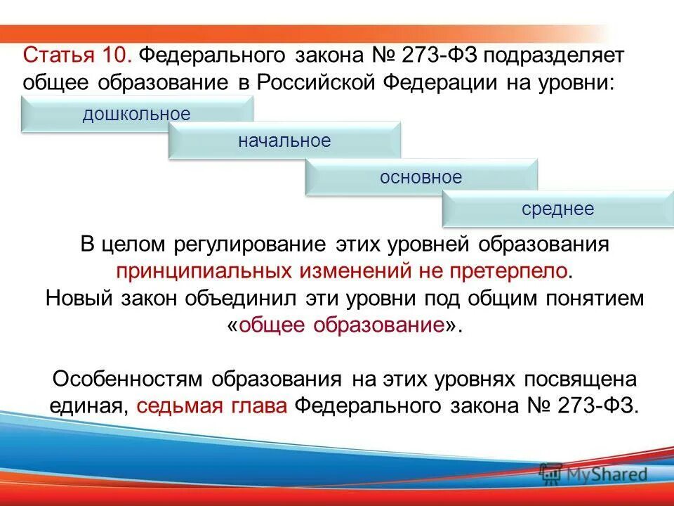 Статья 10 б. Федеральный закон. Федеральный закон об образовании в Российской Федерации. Закон 273. 273 ФЗ об образовании.