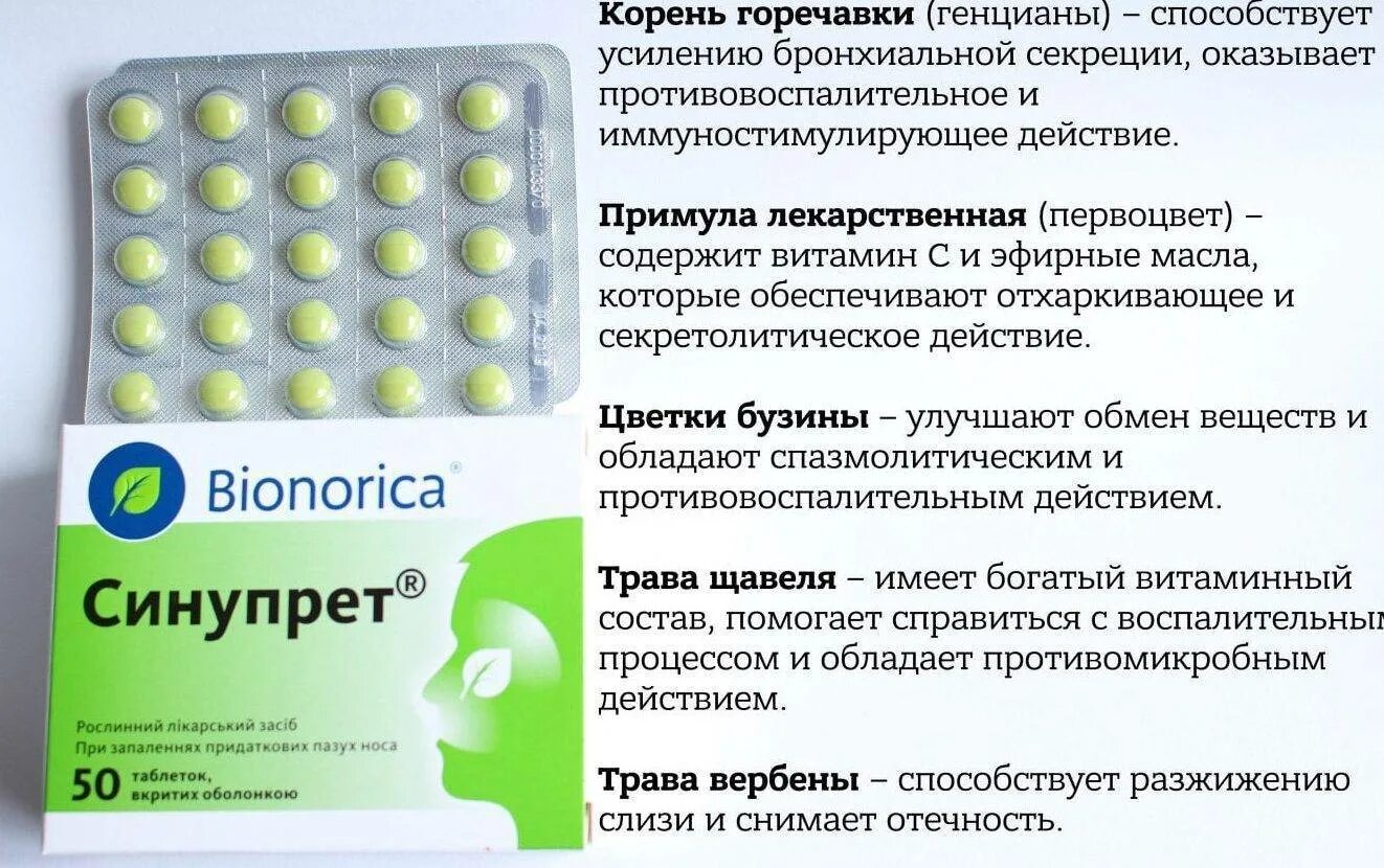 Тонзилгон н таб п/об n50. О. Синупрет таблетки 400 мг. Синупрет капли в нос инструкция. 100мл фл.