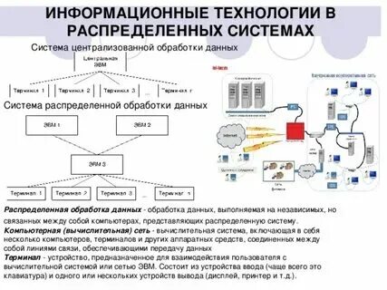 Распределенная система обработки