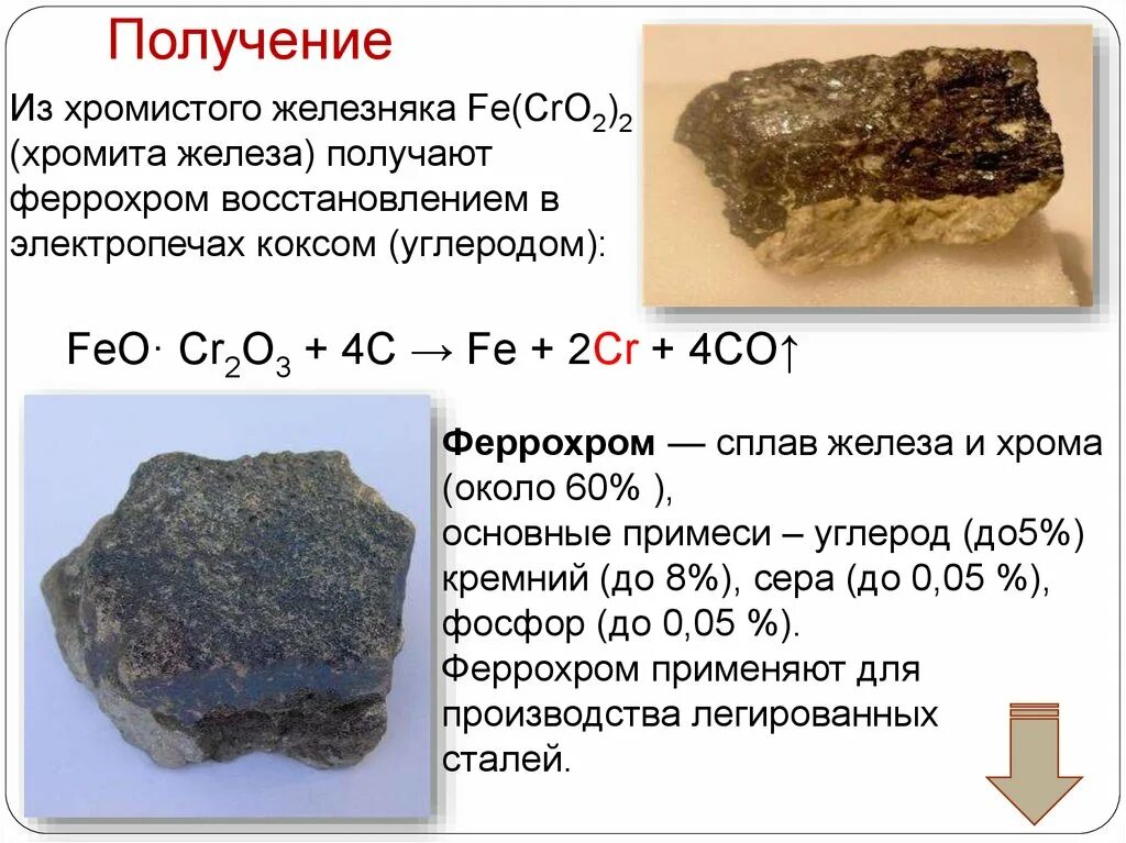 Получение хрома из хромистого Железняка. Хромистый Железняк Хромит формула. Хромит железа 2 формула. Феррохром сплав. Sio2 железо