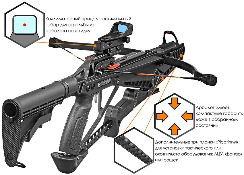 Арбалет Cobra r9 Deluxe. Арбалет Ek Cobra System r9. Арбалет многозарядный Ek Cobra System RX Adder. Ek cobra system r9