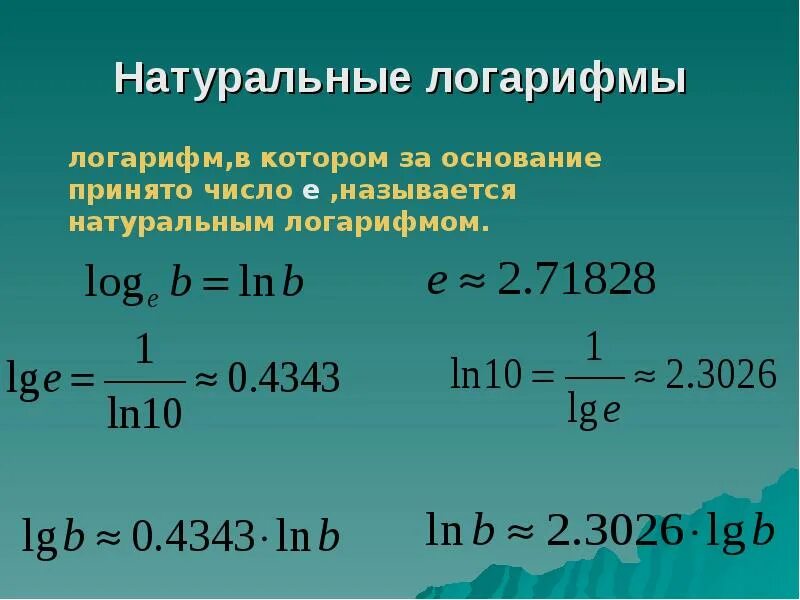 Ln это какой. Логарифм. Натуральный логарифм. Определение логарифма. Определение натурального логарифма.