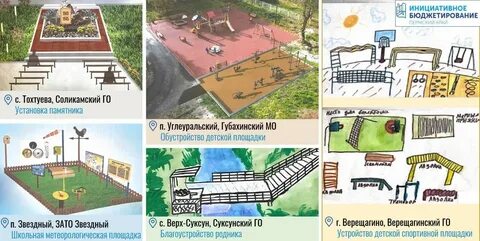 Инициативное бюджетирование спортивная площадка