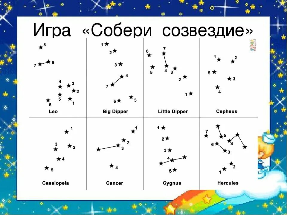 Контрольные работы по теме звезды
