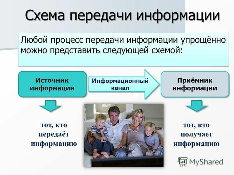 Можно назвать информацией