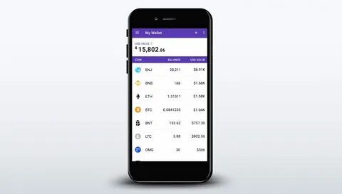 Функции wallet