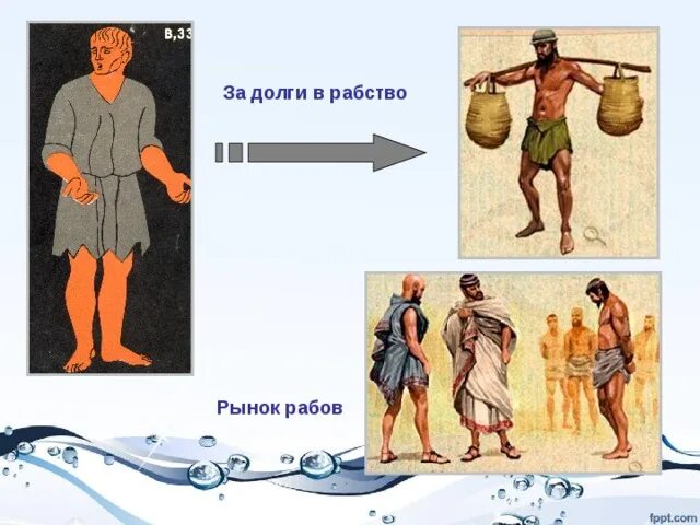 Рабовладение в древней Греции. Долговое рабство в древней Греции. Рабы в Афинах. Долговой камень в древней Греции. Рынок рабов в афинах